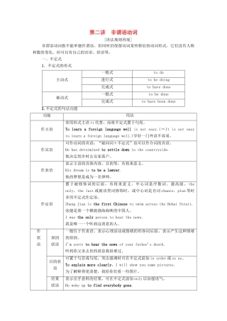 广东省高考英语学业水平合格考试总复习 第2部分 基础语法突破 板块1 第2讲 非谓语动词（教师用书）教案-人教版高三全册英语教案