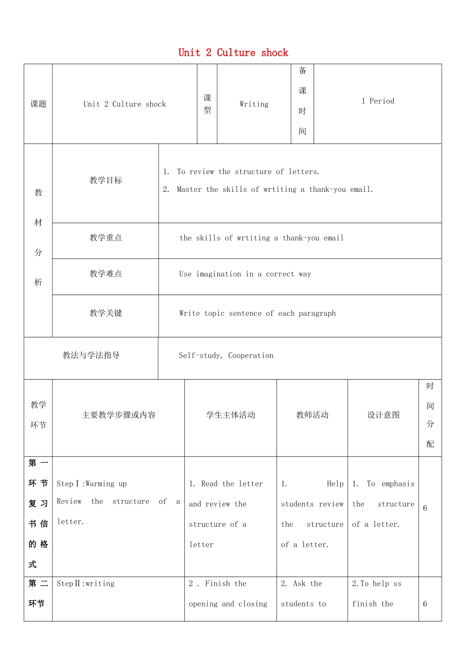九年级英语下册 Module 1 Explorations and exchanges Unit 2 Culture shock教案6 牛津深圳版-牛津深圳版初中九年级下册英语教案_第1页