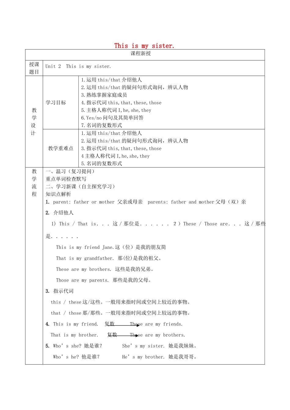 七年级英语上册 Unit 2 This is my sister讲义习题 （新版）人教新目标版-（新版）人教新目标版初中七年级上册英语教案_第1页