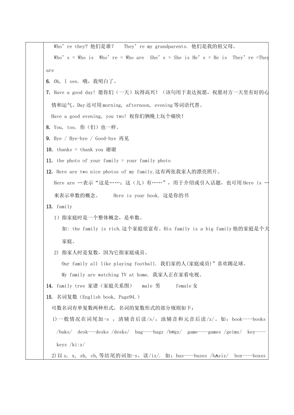 七年级英语上册 Unit 2 This is my sister讲义习题 （新版）人教新目标版-（新版）人教新目标版初中七年级上册英语教案_第2页