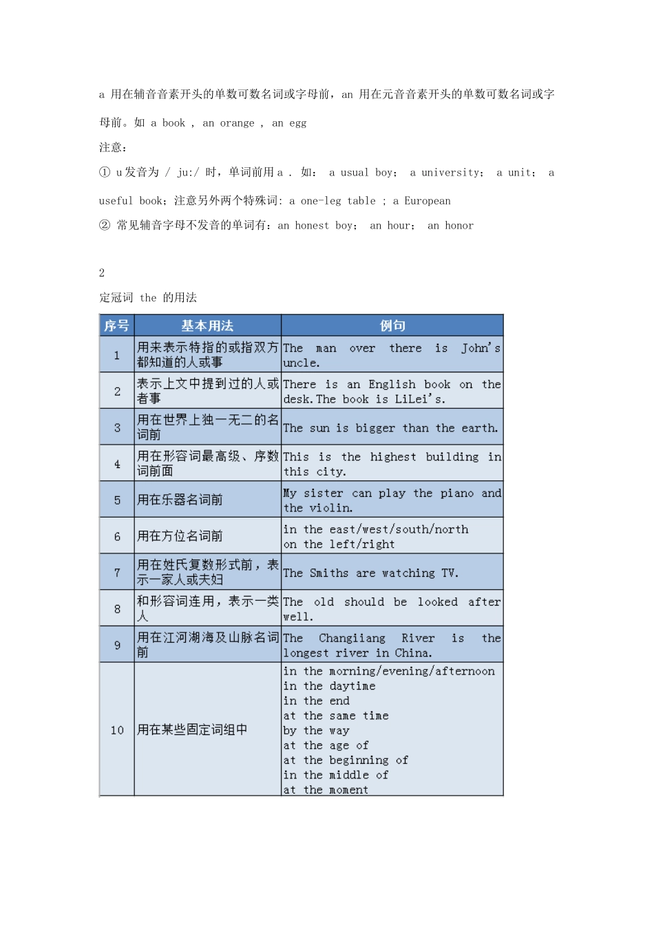高中英语 语法专题8 冠词教案（含解析）新人教版必修1-新人教版高一必修1英语教案_第2页