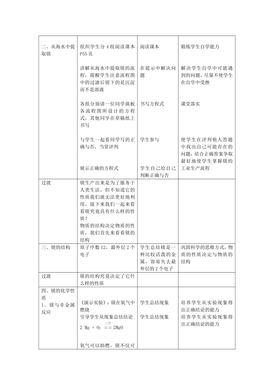 高一化学镁的提取及应用教学设计 新课标 人教版_第2页