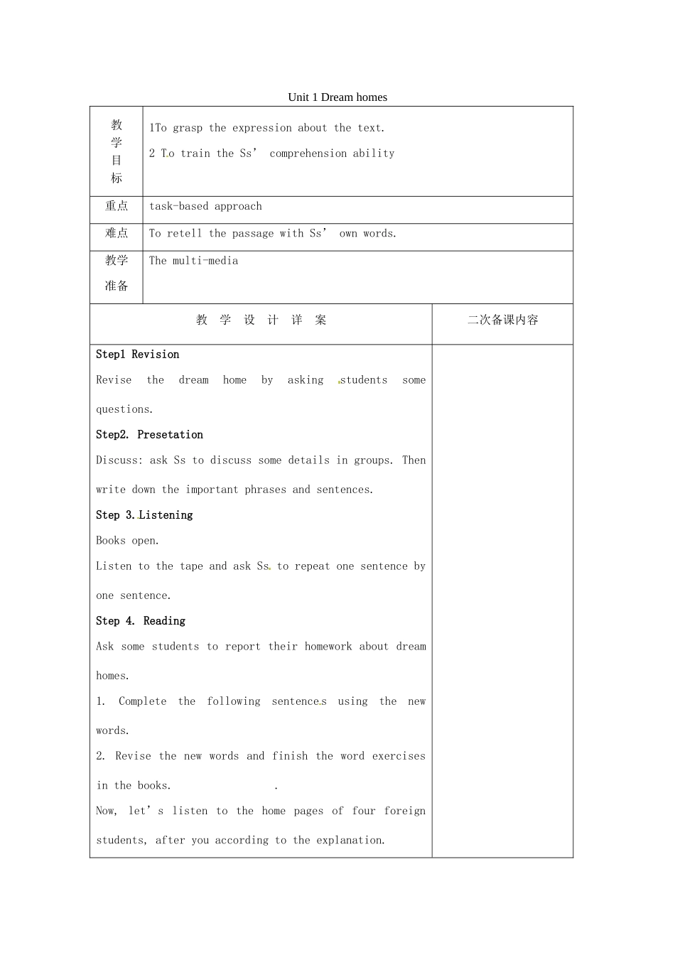 江苏省兴化市昭阳湖初级中学七年级英语下册《Unit 1 Dream homes Reading 2》教案 （新版）牛津版_第1页