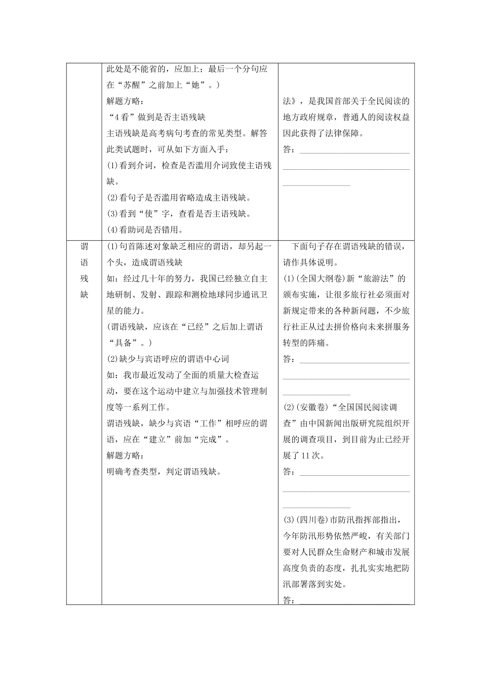 高考语文大一轮复习 第1部分 专题2 第4讲 辨析病句讲义-人教版高三全册语文教案_第2页