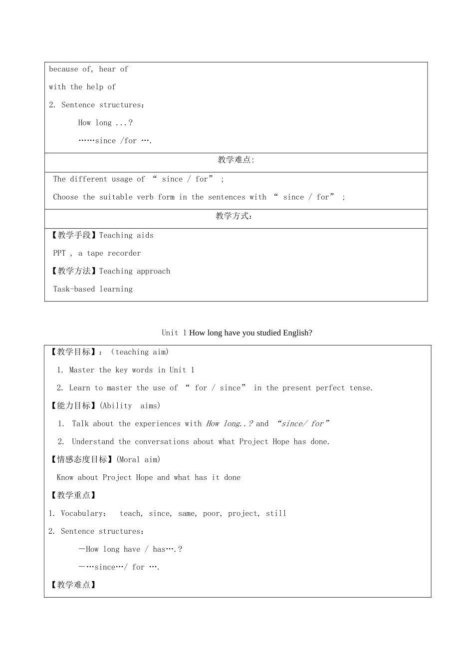 八年级英语上册 Module 4 Education全模块教案 外研版_第2页