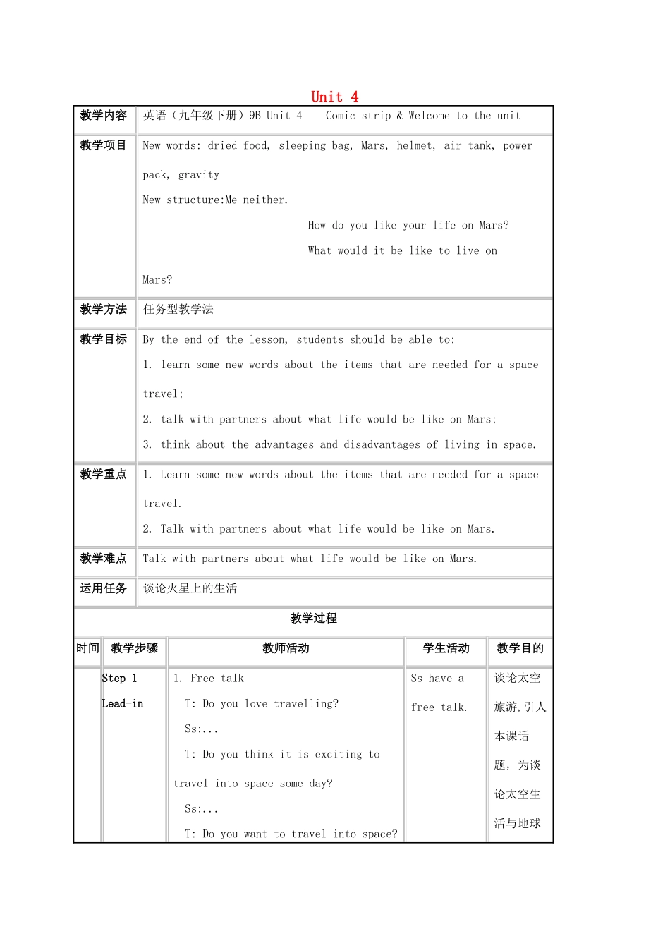 九年级英语下册 Unit 4 Life on Mars Comic strip Welcome to the unit教学设计 （新版）牛津版-（新版）牛津版初中九年级下册英语教案_第1页