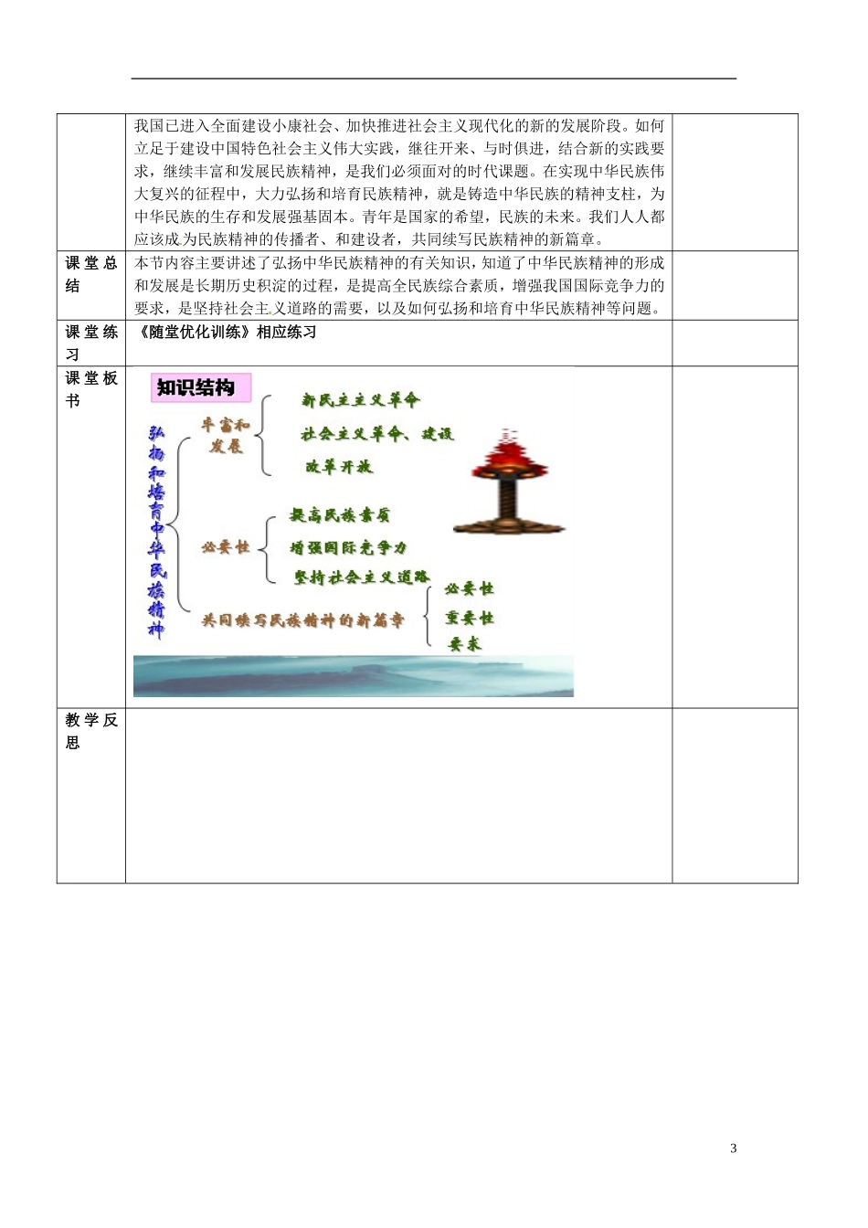 陕西省安康市汉滨高级中学高中政治 第七课 二、弘扬中华民族精神教案 新人教版必修3_第3页