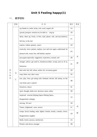 仁爱版八年级英语Unit 5 Feeling happy(1)