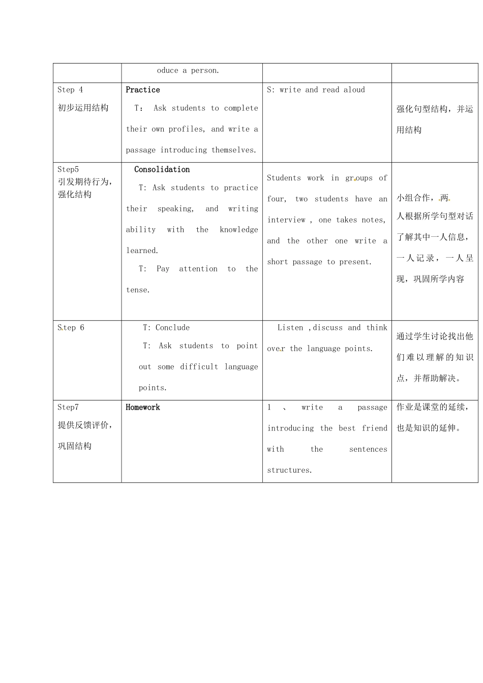 七年级英语上册《Unit 1 This is me》（task）教案 （新版）牛津版-（新版）牛津版初中七年级上册英语教案_第2页
