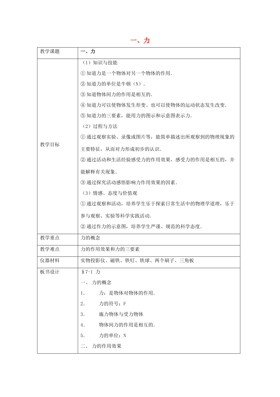 八年级物理下册《7.1 力》教案 （新版）北师大版_第1页