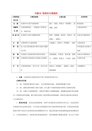 高考化学 实验全突破 专题08 物质的分离提纯教案-人教版高三全册化学教案