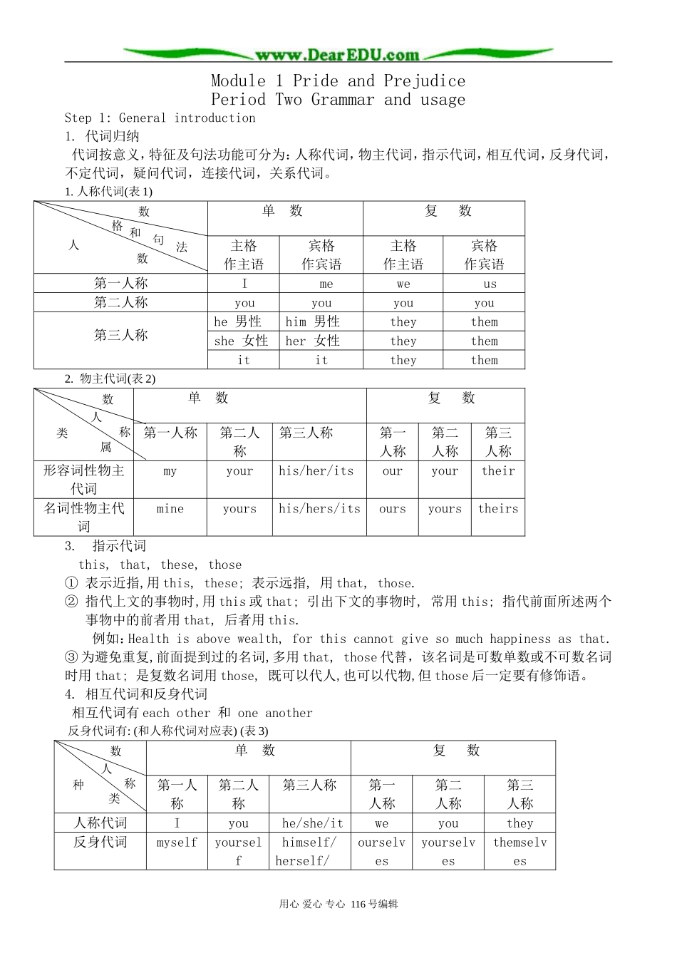 高中英语必修10Module 1 Pride and Prejudice-Grammar and Usage_第1页