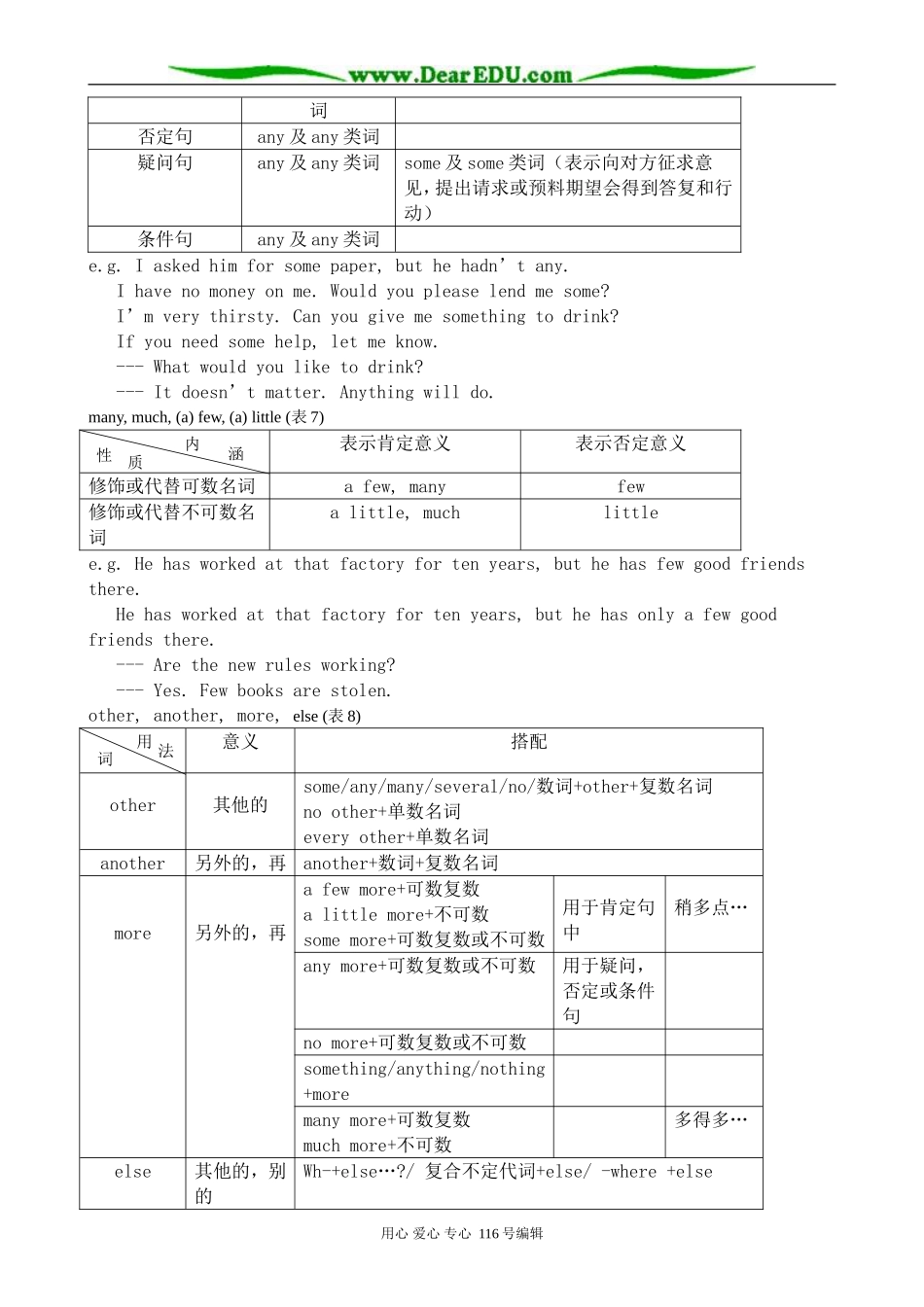 高中英语必修10Module 1 Pride and Prejudice-Grammar and Usage_第3页