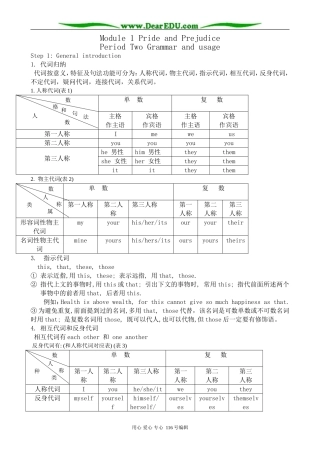 高中英语必修10Module 1 Pride and Prejudice-Grammar and Usage