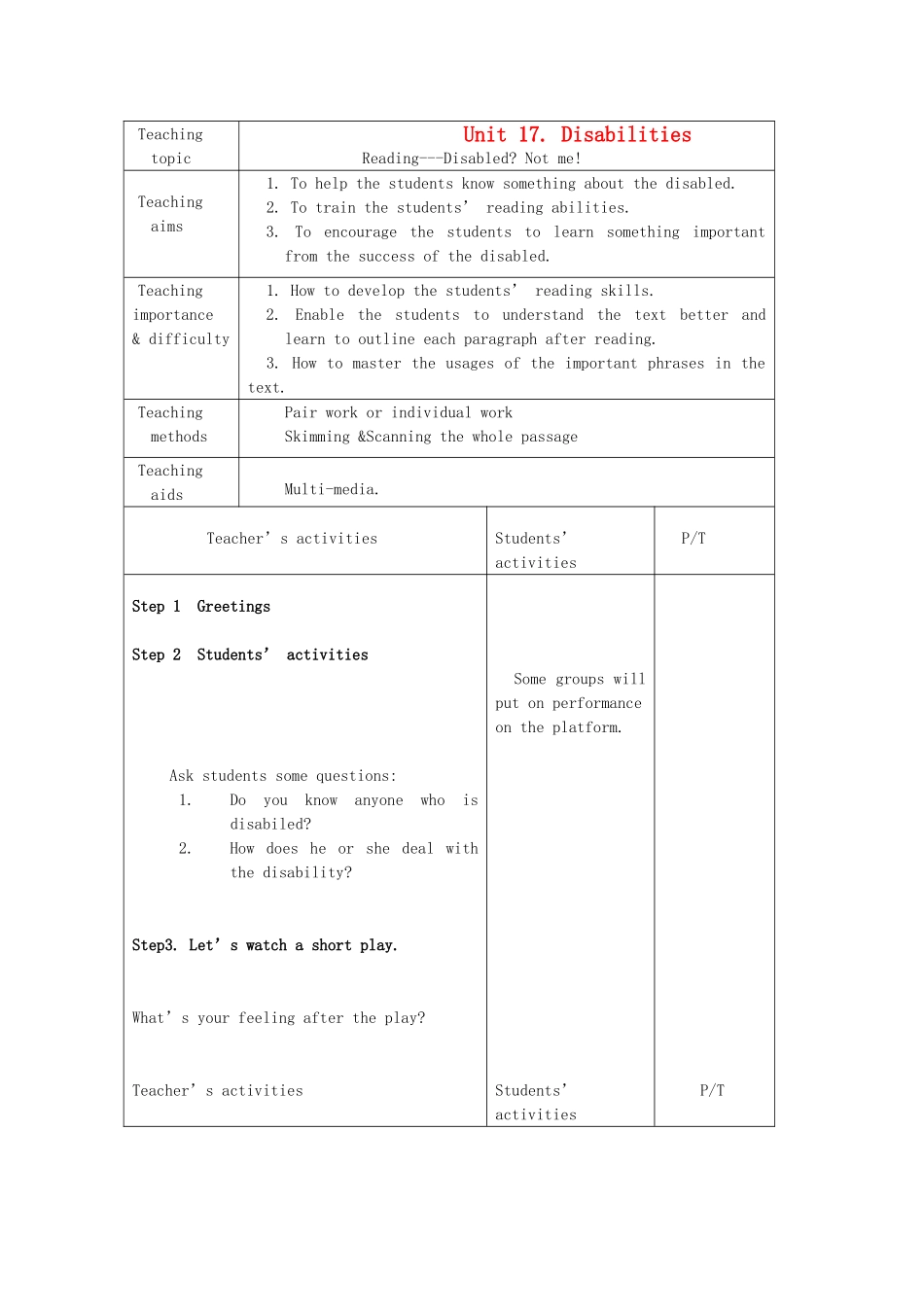 山西省阳泉市荫营中学高考英语 Unit 17 disabilities复习教案 新人教版_第1页