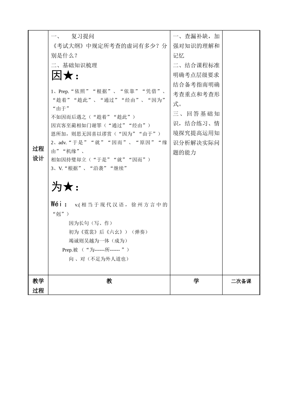 高考语文一轮复习《文言文虚词1》教案-人教版高三全册语文教案_第2页