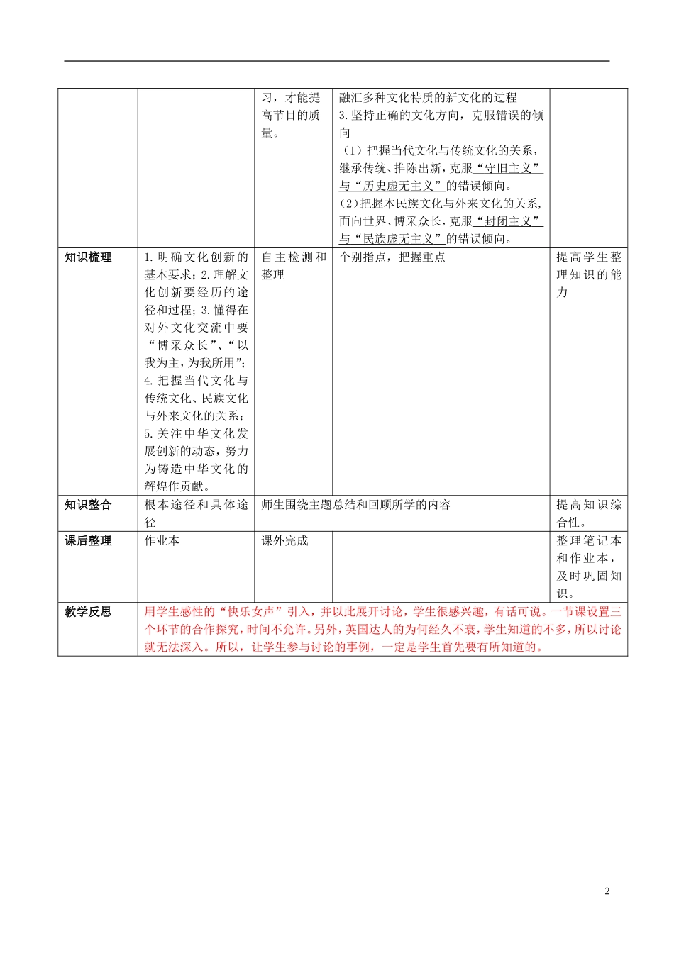高中政治 《文化创新的途径》教案6 新人教版必修3_第2页