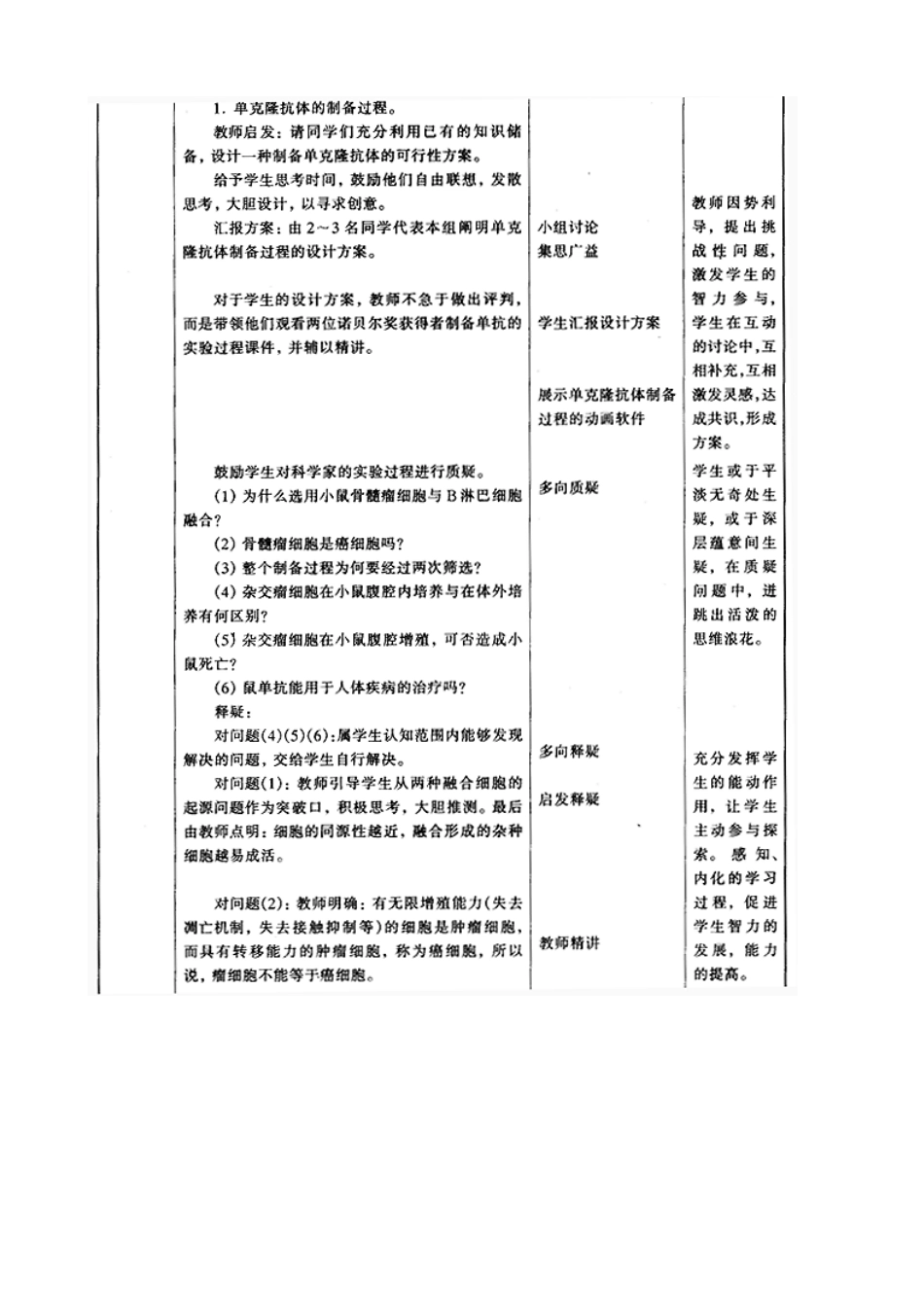 旧人教版高中生物选修细胞工程简介 动物细胞工程_第3页