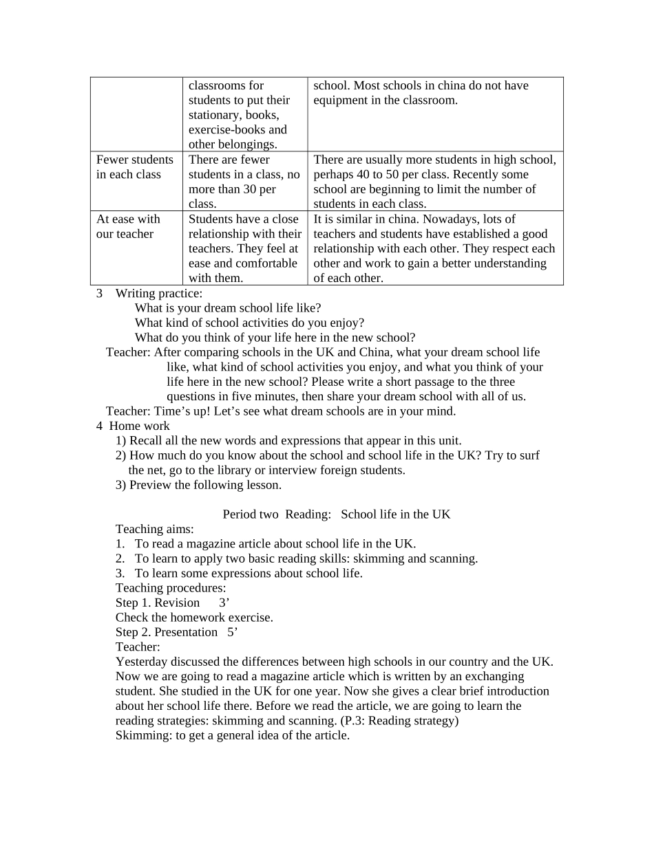 高中语文 unit 1school life 教案牛津版必修1_第3页