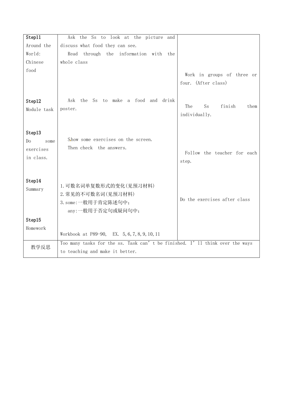 广西永福县实验中学七年级英语 Module5《Unit 3  Language in use》教案 外研版_第3页