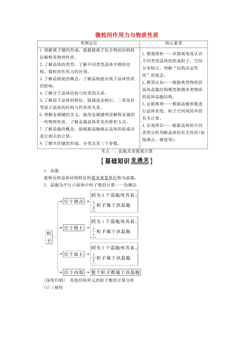 高考化学一轮复习 第2部分 物质结构与性质 第2单元 微粒间作用力与物质性质教案 苏教版选修-苏教版高三选修化学教案_第1页