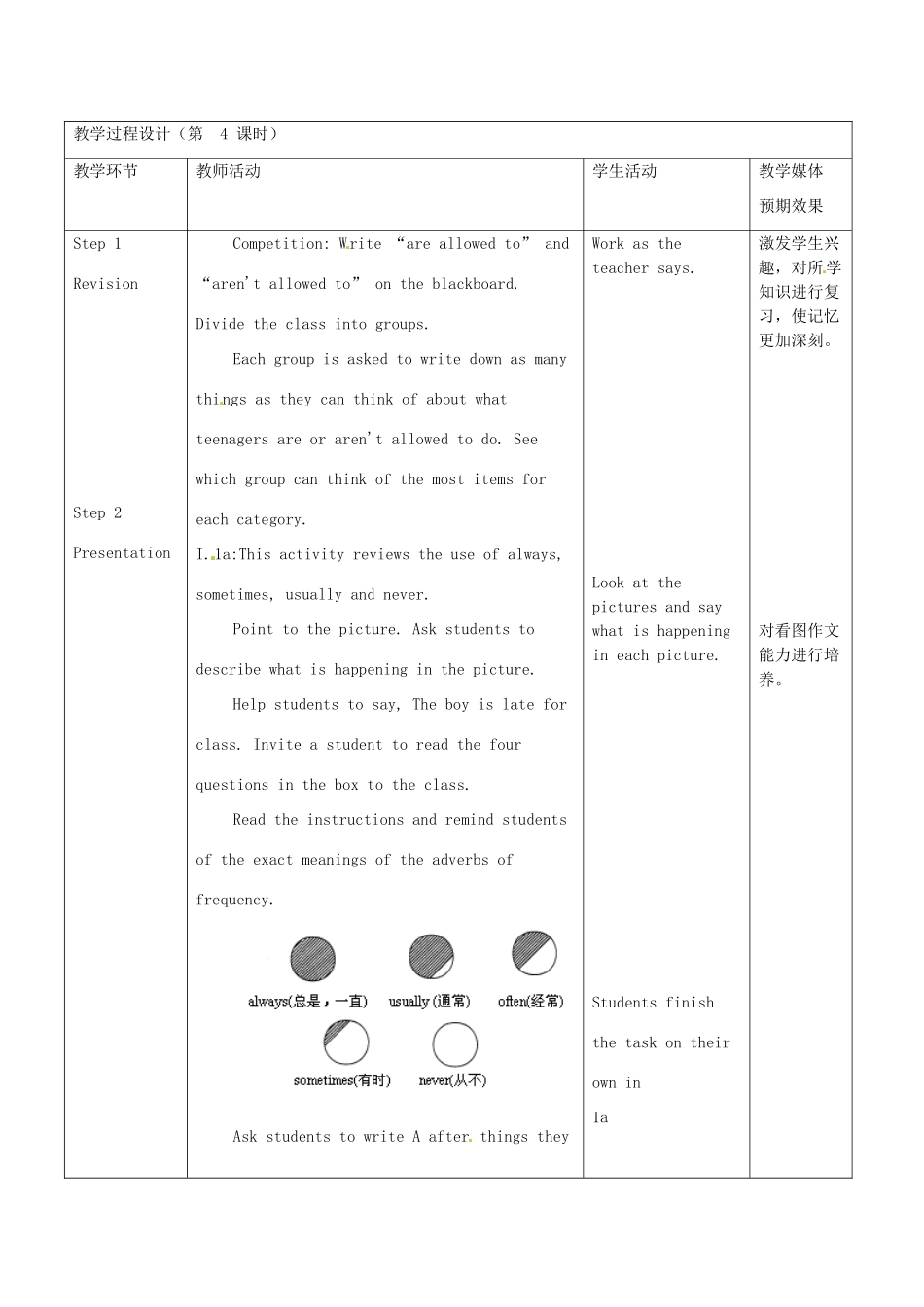 新疆生产建设兵团第五师八十六团第一中学九年级英语全册 Unit 3 Teenagers should be allowed to choose their own clothes第四课时教学设计 人教新目标版_第3页