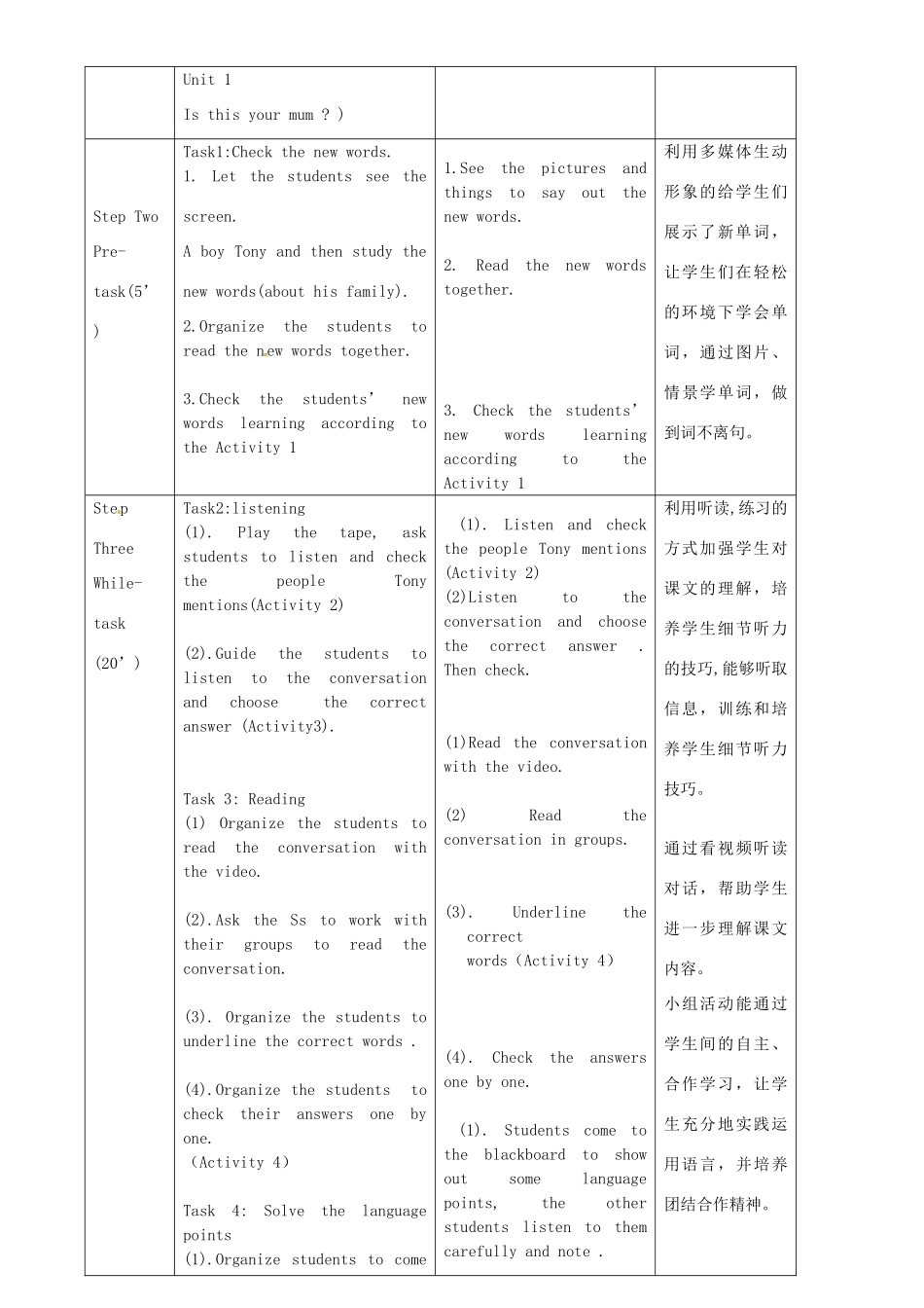七年级英语上册 Module 2 My family Unit 1 Is this your mum教案 （新版）外研版-（新版）外研版初中七年级上册英语教案_第2页