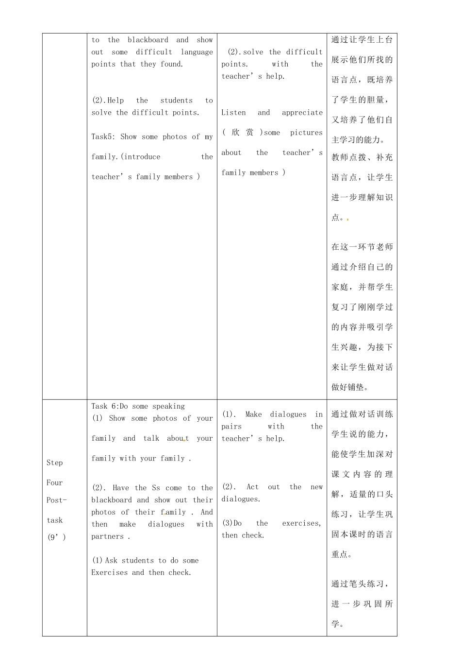 七年级英语上册 Module 2 My family Unit 1 Is this your mum教案 （新版）外研版-（新版）外研版初中七年级上册英语教案_第3页