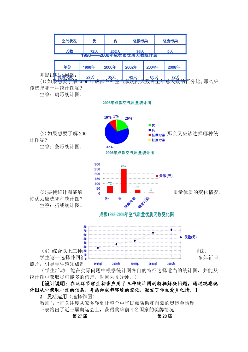 成都市石室联合中学余萧利  统计图的选择（教学设计）_第3页