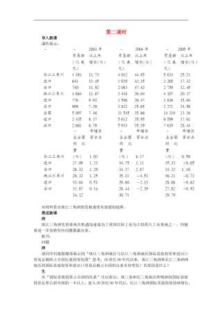 示范教案（第二节区域工业化与城市化——以我国珠江三角洲地区为例 第2课时）
