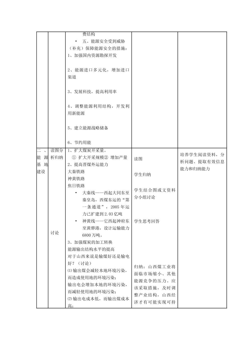 四川省宜宾市一中高二地理《能源资源的开发》教学设计-人教版高二全册地理教案_第3页