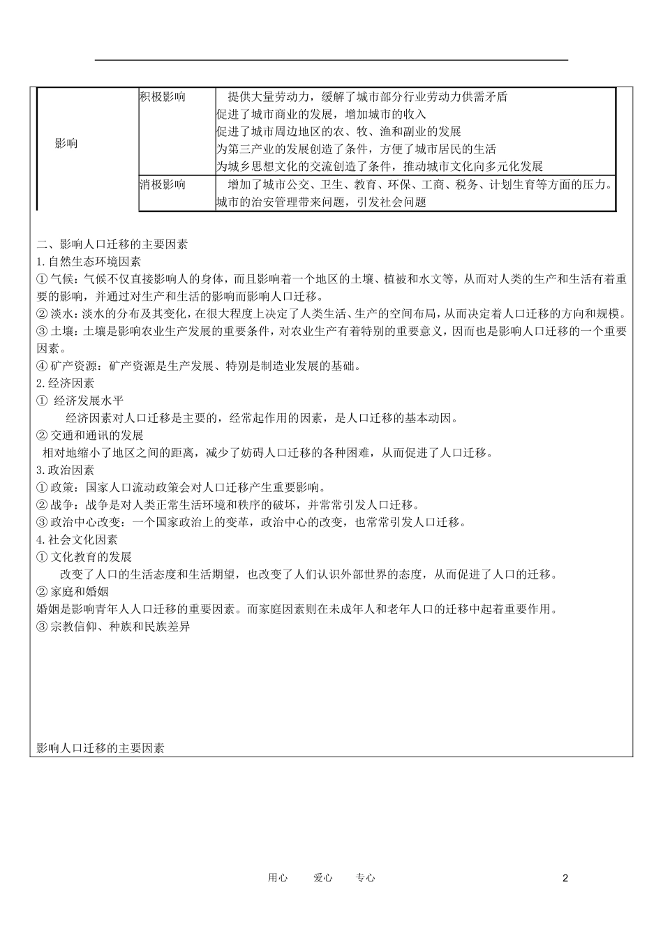 龙文教育高中地理教师辅导讲义 2人口迁移1_第2页