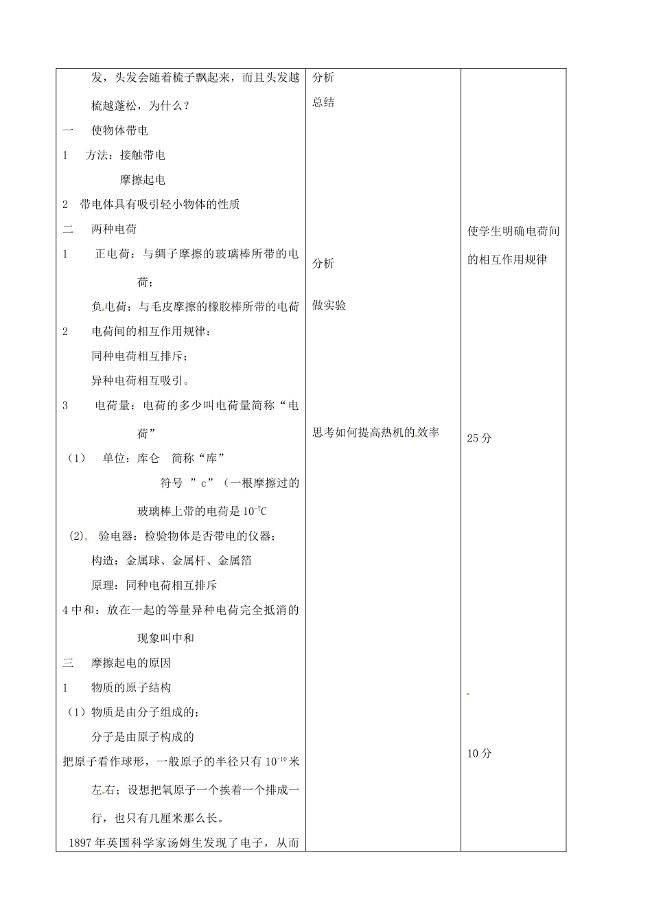 吉林省四平市第十七中学九年级物理全册《15.1 两种电荷》教案3 （新版）新人教版_第2页