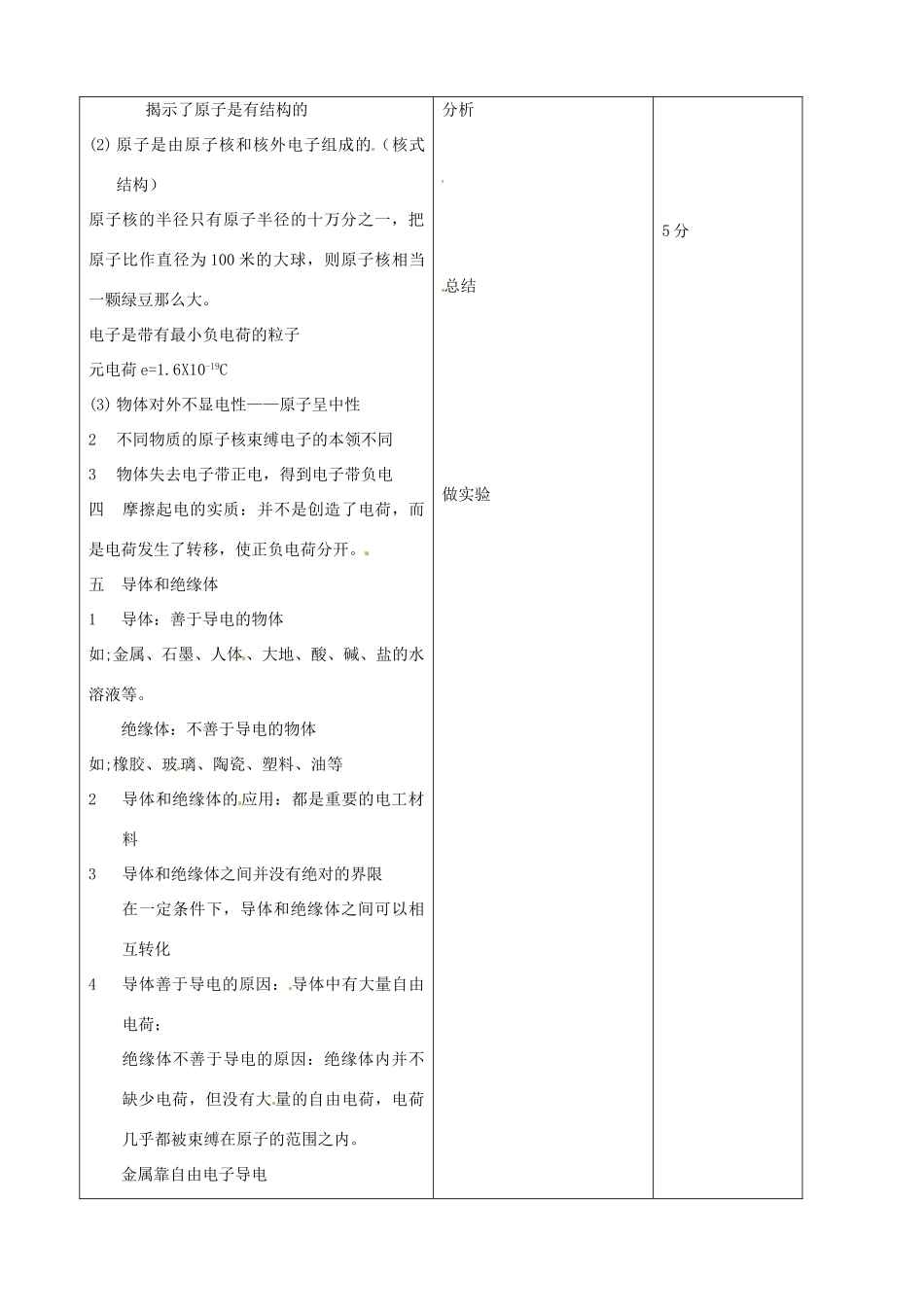 吉林省四平市第十七中学九年级物理全册《15.1 两种电荷》教案3 （新版）新人教版_第3页