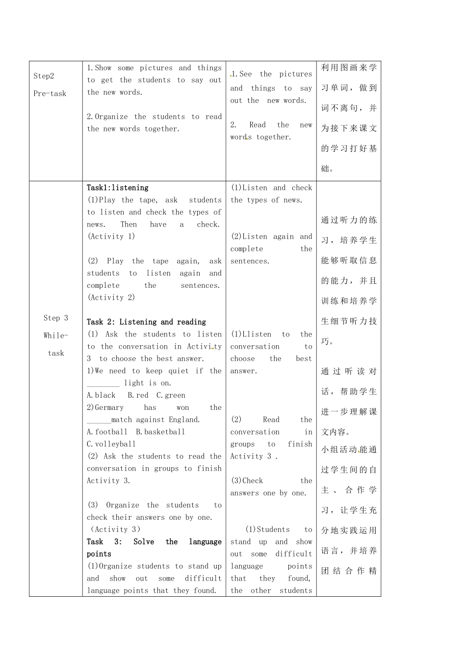 广东省惠东县教育教学研究室八年级英语下册 Module 10 Unit 1 I hope that you can join us one day教案 （新版）外研版_第2页