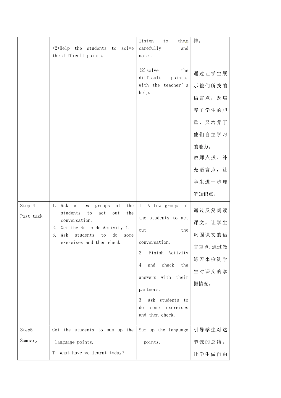广东省惠东县教育教学研究室八年级英语下册 Module 10 Unit 1 I hope that you can join us one day教案 （新版）外研版_第3页