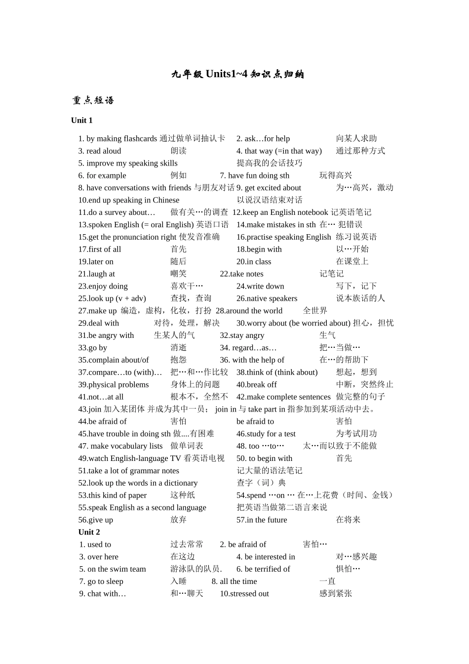新目标九年级英语词组,句式 知识点总结_第1页