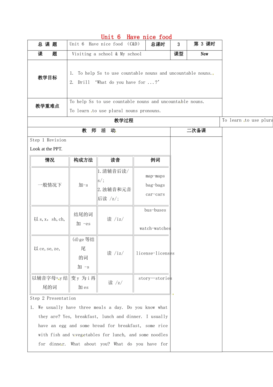 江苏省盐城市亭湖新区七年级英语上册 lesson 6 Have nice food教案（3）（新版）牛津版-（新版）牛津版初中七年级上册英语教案_第1页