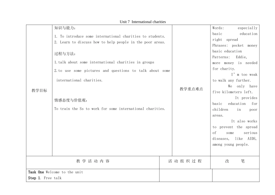 八年级英语下册 Unit 7 International charities Comic strip and welcome to the unit教案 （新版）牛津版-（新版）牛津版初中八年级下册英语教案_第1页