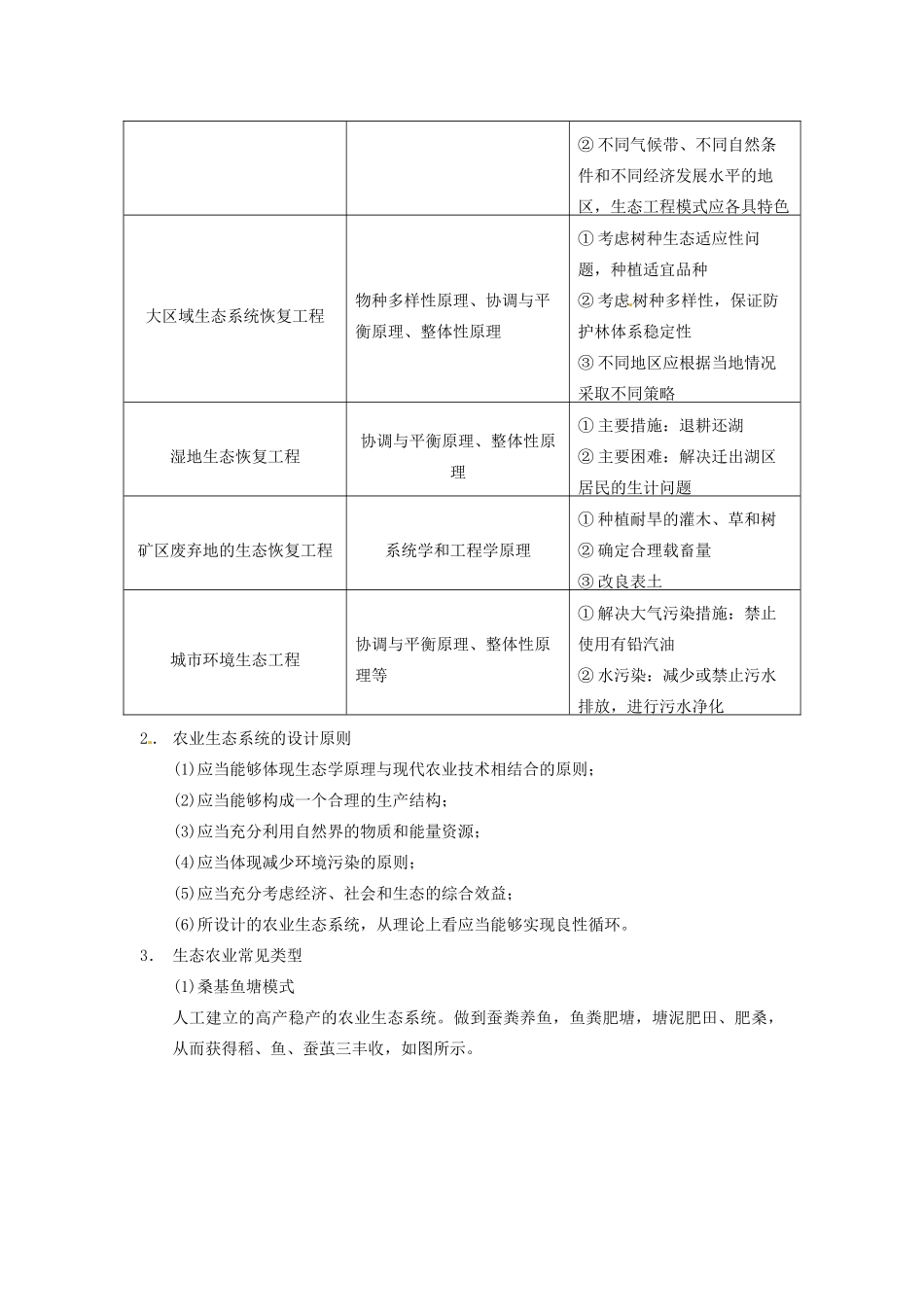 重庆市万州分水中学高考生物 第5章《生态工程》复习考点二 生态工程的实例分析 新人教版选修3 _第3页