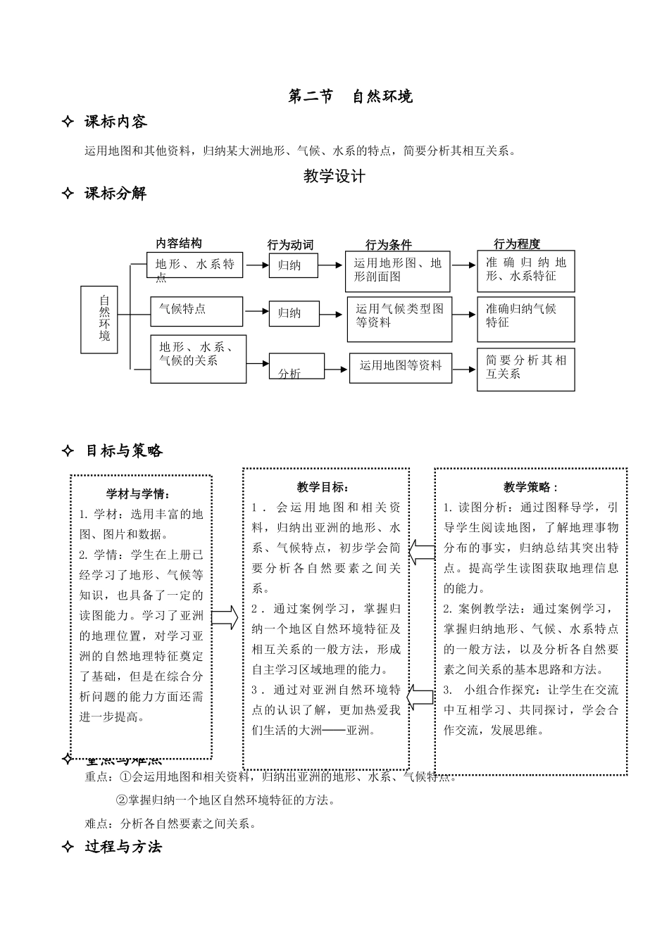 七年级地理下册 第六章 第二节 自然环境教学设计（1）（新版）新人教版_第1页