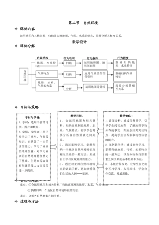 七年级地理下册 第六章 第二节 自然环境教学设计（1）（新版）新人教版