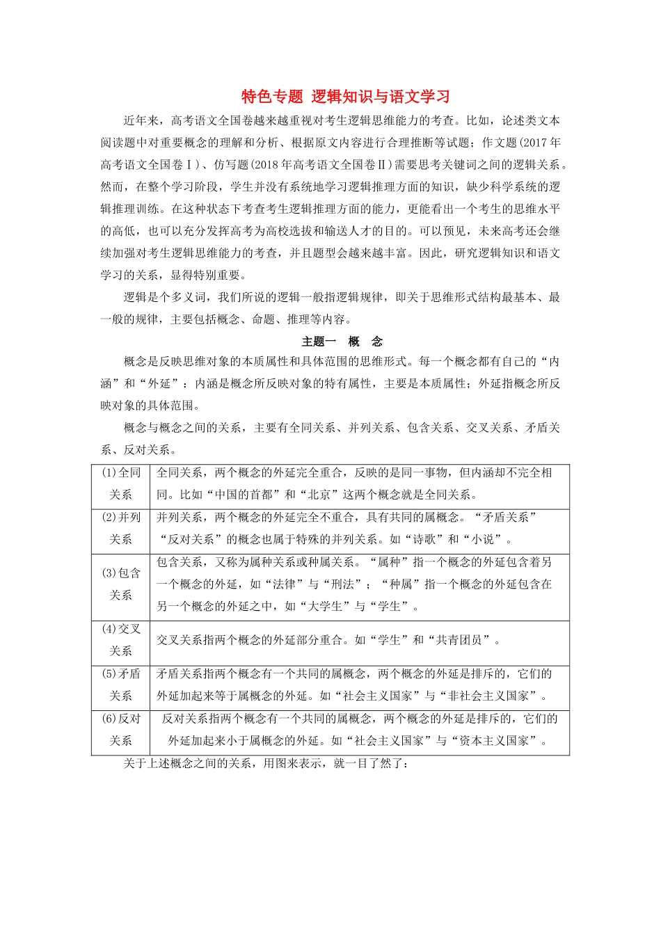 高考语文大一轮复习 第1部分 特色专题 逻辑知识与语文学习讲义-人教版高三全册语文教案_第1页