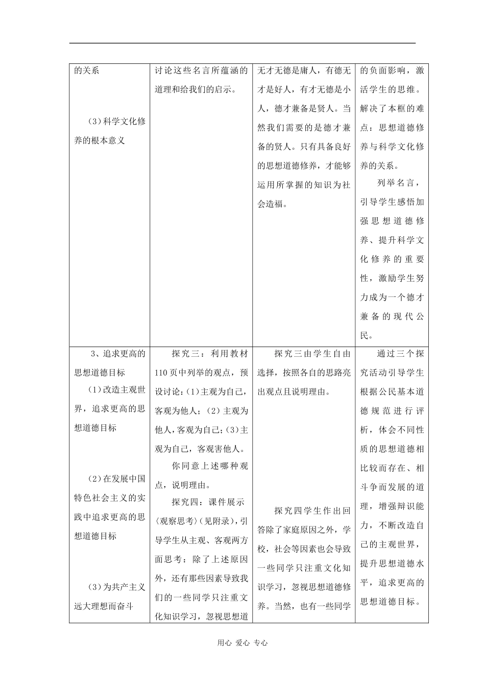 高中政治：4.10.2 思想道德修养与科学文化修养 教案（1）（新人教版必修3）_第3页