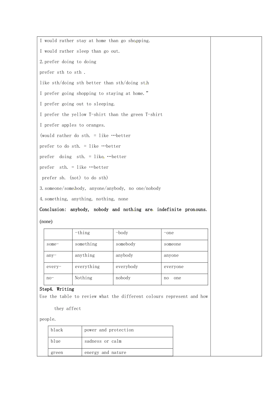 江苏省连云港市灌南县实验中学中考英语《9A Unit 2 Period 4》建议案 人教新目标版_第2页