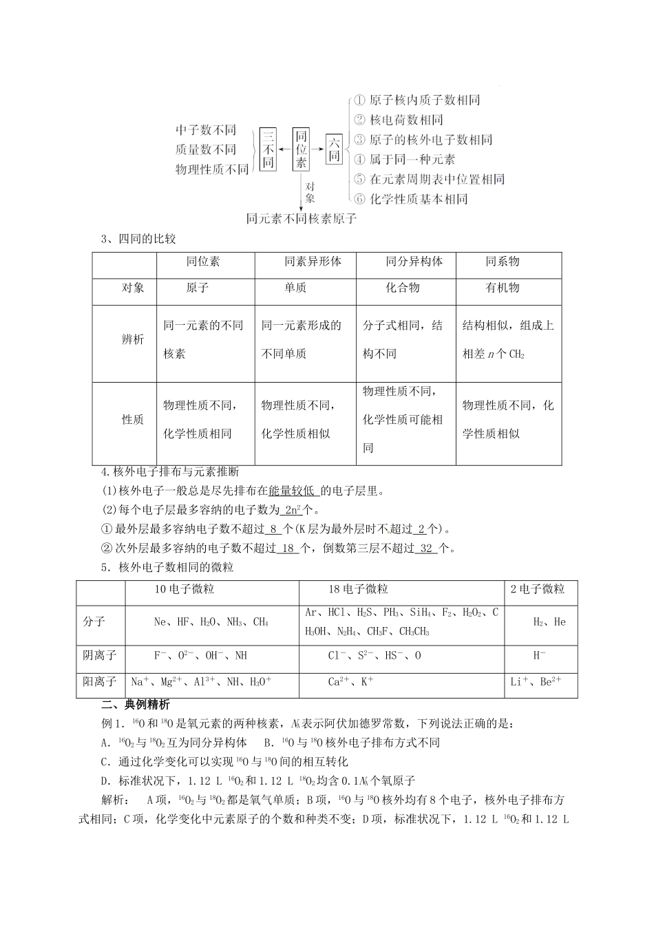高考化学二轮专题突破 专题五 物质结构 元素周期律教案-人教版高三全册化学教案_第2页