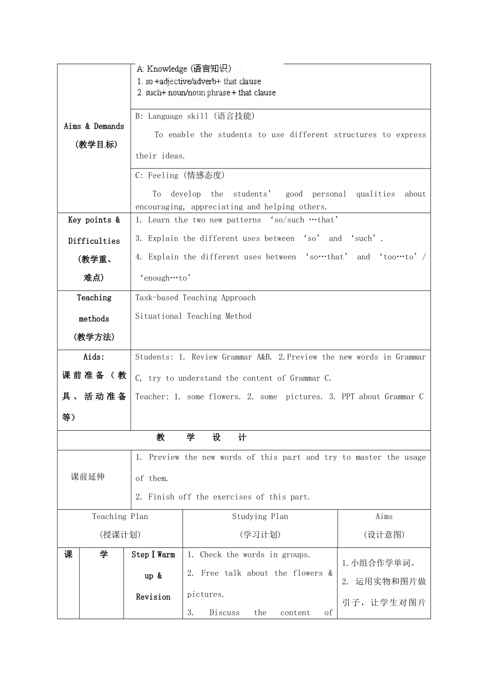 江苏省海安县大公初级中学八年级英语下册《8B Unit 5 International charities》Period 5 Grammar C教案 牛津版_第3页