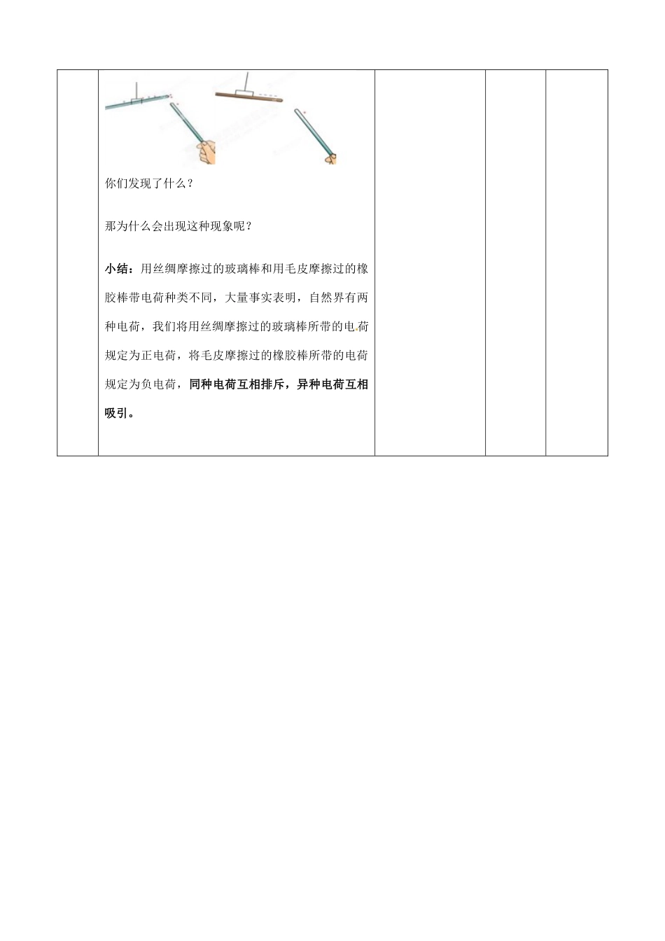山东省邹平县实验中学八年级物理上册 5.1《电荷》教案 新人教版_第3页