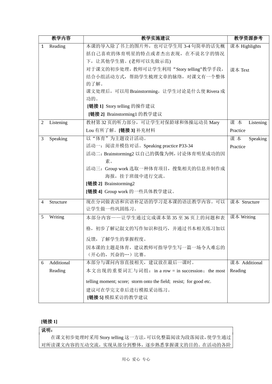 高中英语：Unit3 Sports heroes教案（上海新世纪版S2A）_第2页