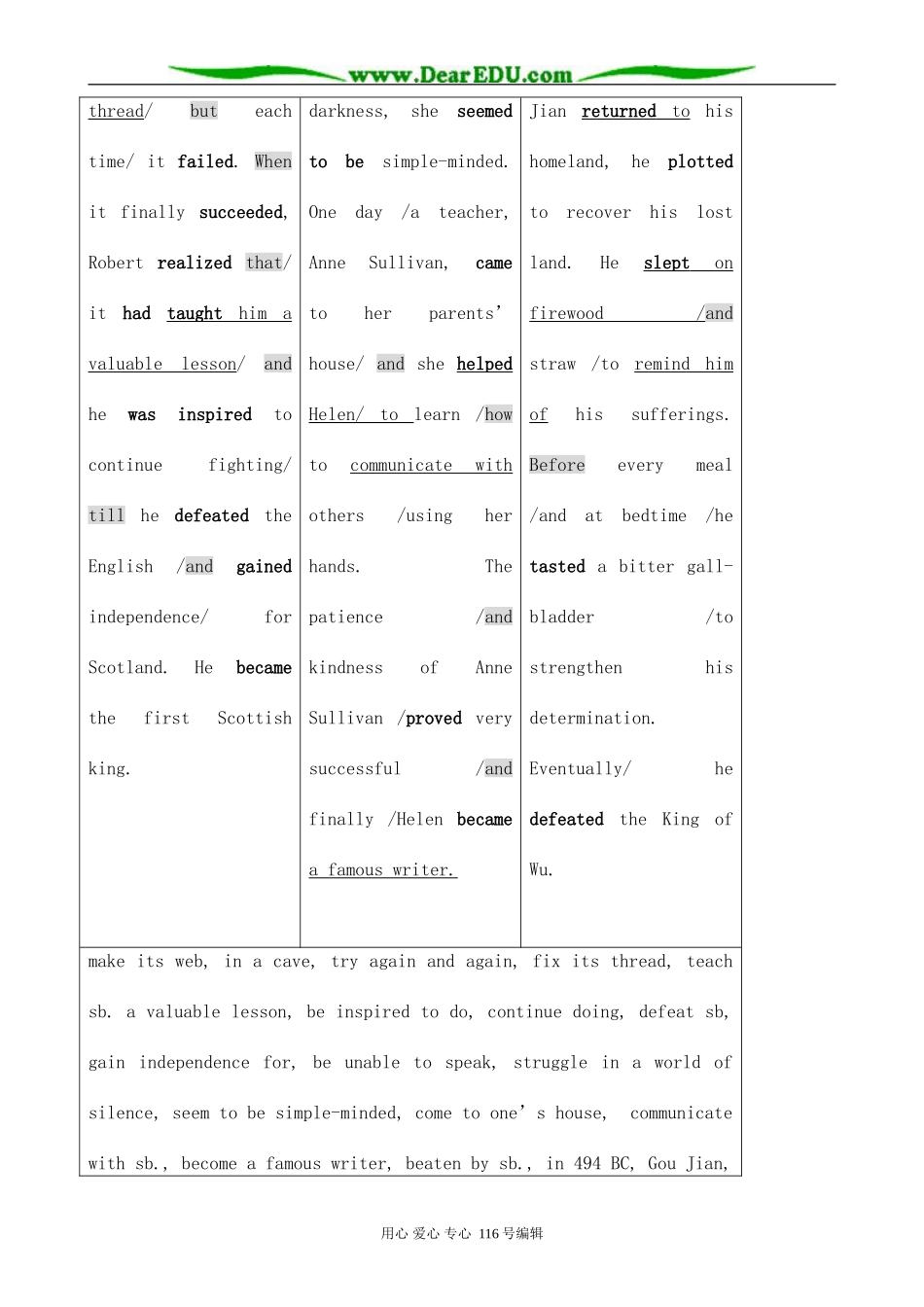 高中英语Unit 1 Nothing ventured, nothing gained(part 1)--Period 1 Reading_第2页